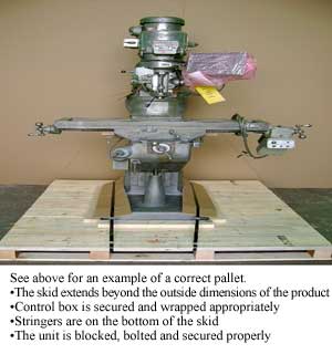 Correct Pallet