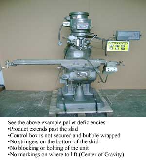Packaging Deficiencies